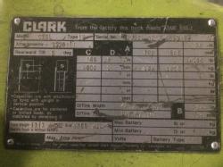 Clark 93195-06