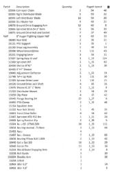 BR 1246 (1)