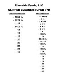 Screen Sizes
