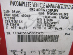 CP1221-32
