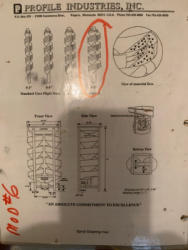 ED1568-05