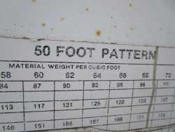 1459085