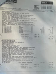 2887712
