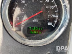 2901875