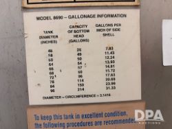 2955290